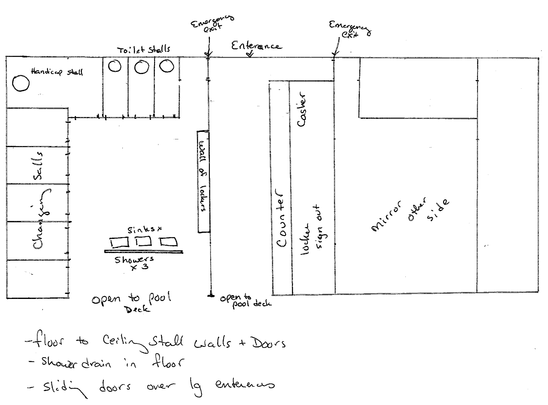 A rough concept drawing of a locker rooms at Living Memorial Park pool.
